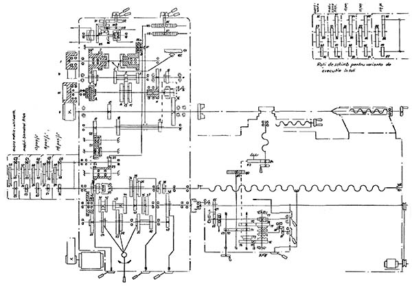 SNA 400 Кінематична схема токарно-гвинторізного верстата (с механическими муфтами) Схема кінематична токарно-гвинторізного верстата SNA 400 (с електромуфтами